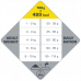 OPTI LIFE ADULT MINI 7,5 KG